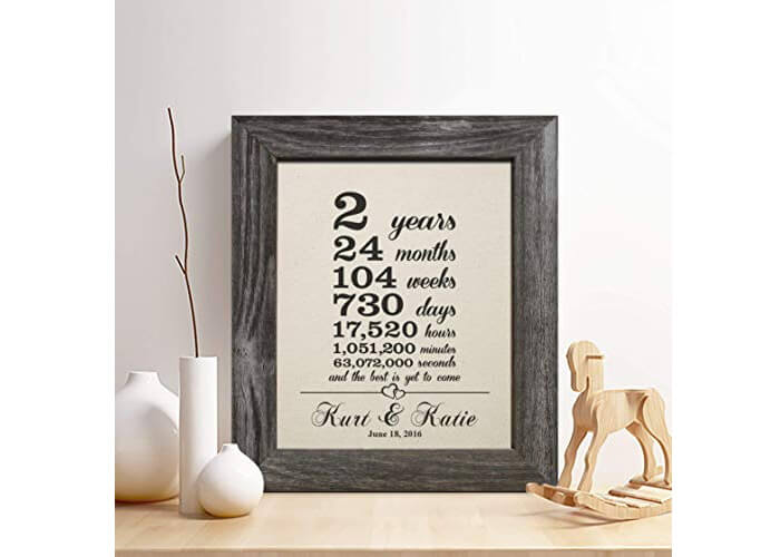 22 Unique Cotton Wedding Anniversary Gifts For Him That Won t Cause Divorce